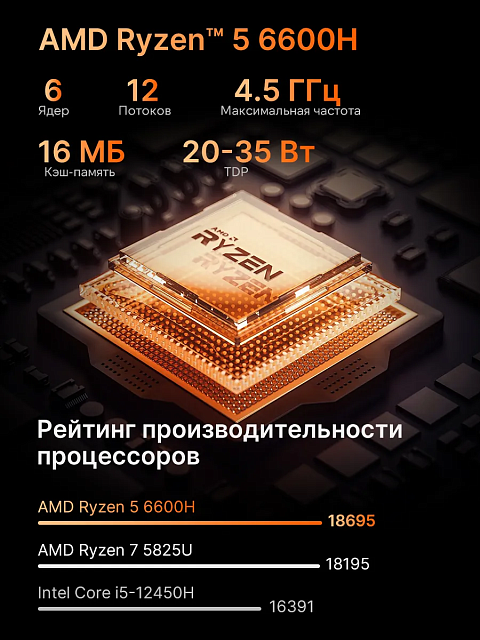 Maibenben B114B 14.5" 120Hz 3K R5-6600H 8GB SSD 512GB